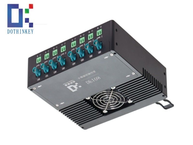 Dothinkey DF108 Image Frame Grabber For Automotive Multi Camera DV PV Aging Test